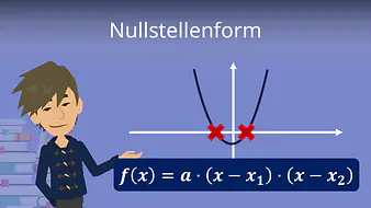 Nullstellenform