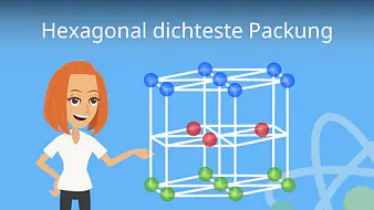 Hexagonal dichteste Packung