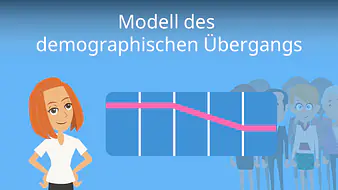 Modell des demographischen Übergangs