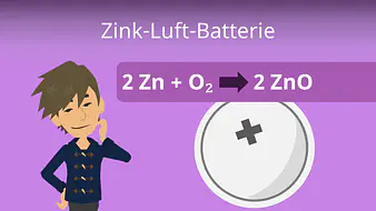 Zink-Luft-Batterie