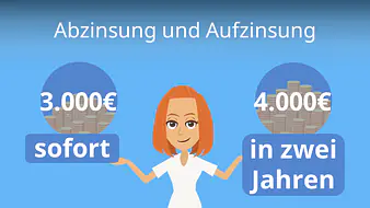 Abzinsung und Aufzinsung