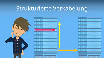 Strukturierte Verkabelung