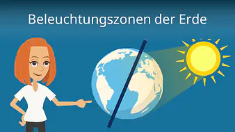 Beleuchtungszonen der Erde