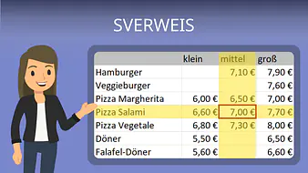 SVERWEIS