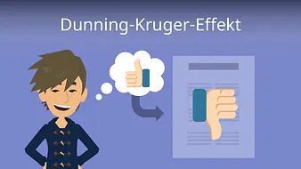 Dunning-Kruger-Effekt