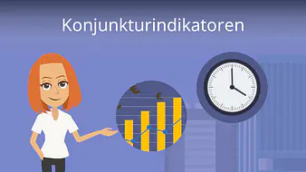 Konjunkturindikatoren