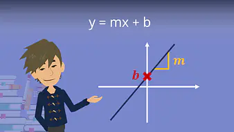 y = mx + b