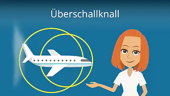 Überschallknall