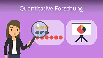 Quantitative Forschung