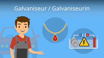 Galvaniseur