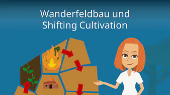 Wanderfeldbau und Shifting Cultivation