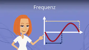 Frequenz