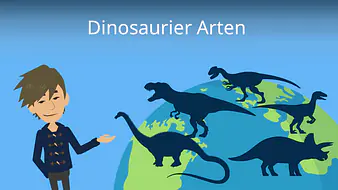 Dinosaurier Arten