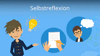Selbstreflexion