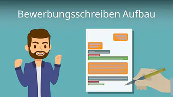 Bewerbungsschreiben Aufbau