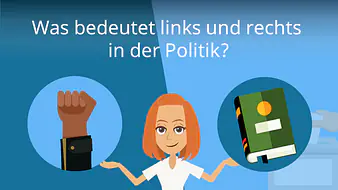 Was bedeutet links und rechts in der Politik?