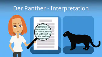 Der Panther - Interpretation