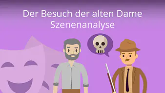 Der Besuch der alten Dame - Szenenanalyse