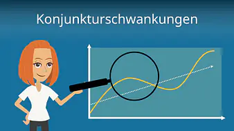 Konjunkturschwankungen