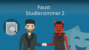 Faust - Studierzimmer 2