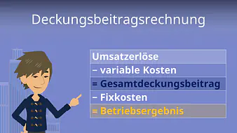 Deckungsbeitragsrechnung