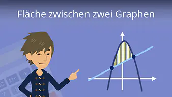 Fläche zwischen zwei Graphen