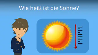 Wie heiß ist die Sonne? 