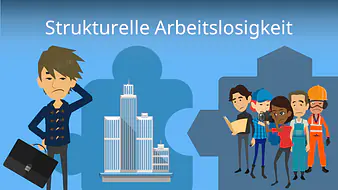 Strukturelle Arbeitslosigkeit
