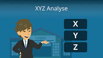 XYZ-Analyse