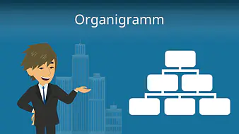 Organigramm