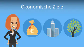 Ökonomische Ziele