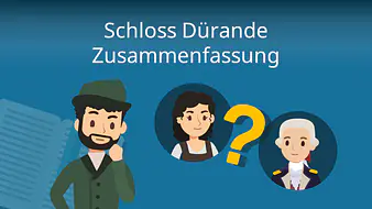 Schloss Dürande - Zusammenfassung