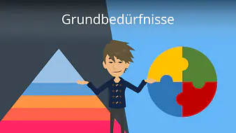 Grundbedürfnisse