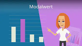 Modalwert