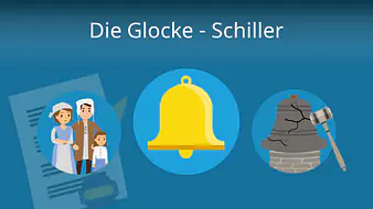Die Glocke - Schiller