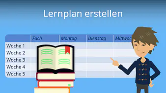 Lernplan erstellen