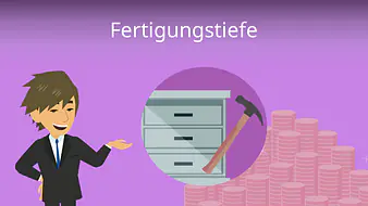 Fertigungstiefe