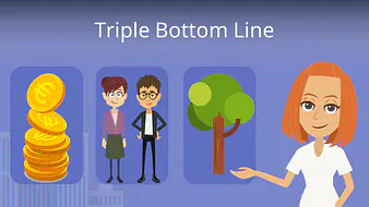 Triple Bottom Line