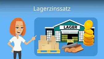 Lagerzinssatz
