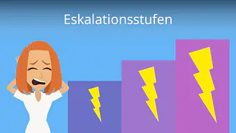 Eskalationsstufen