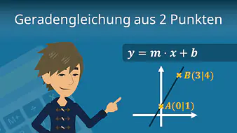 Geradengleichung aus zwei Punkten