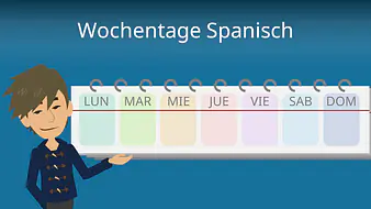 Wochentage Spanisch