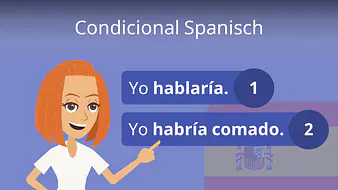 Condicional Spanisch