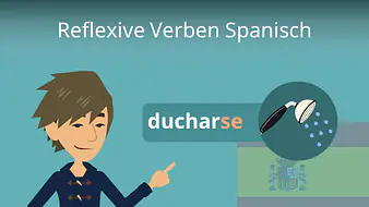 Reflexive Verben Spanisch