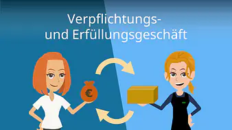 Verpflichtungs- und Erfüllungsgeschäft