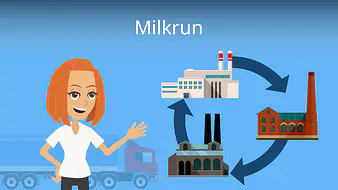 Milkrun