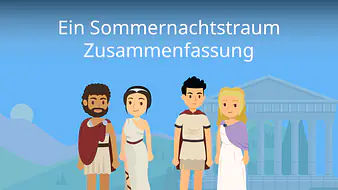 Ein Sommernachtstraum - Zusammenfassung