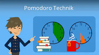 Pomodoro Technik