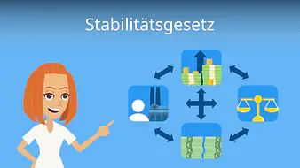 Stabilitätsgesetz