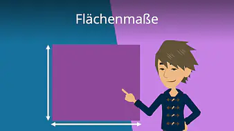 Flächenmaße